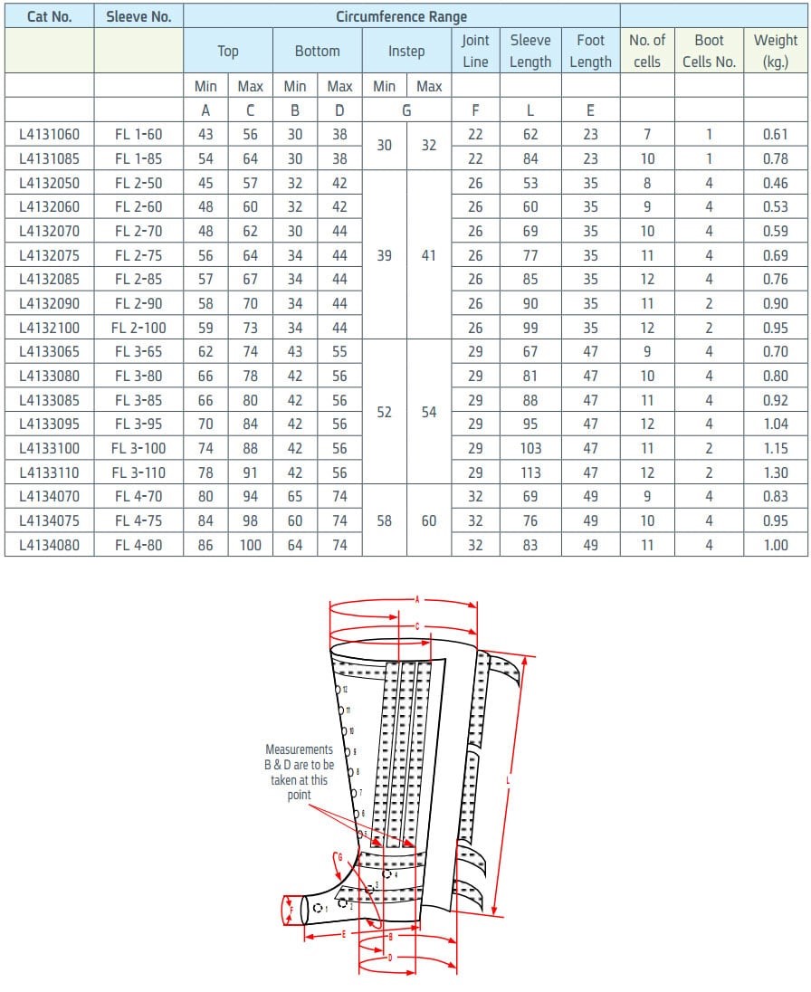 Манжета для ноги на липучке Velcro sleeve для аппарата Lympha Press Optimal - фото 2